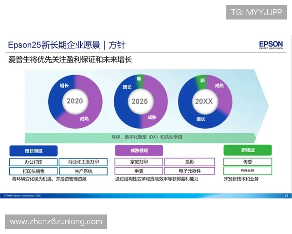 凯时备用平台的未来发展趋势及创新功能预览为玩家带来新体验